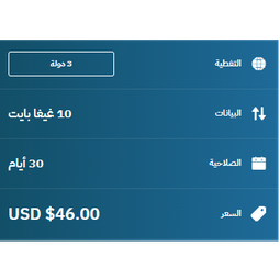 eSIM Morocco Travel