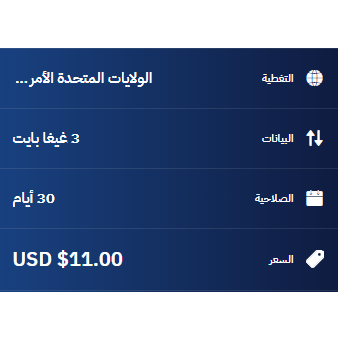 eSIM Morocco Travel