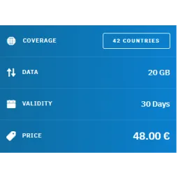 eSIM Morocco Travel