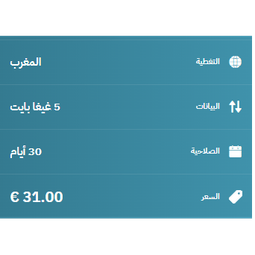 eSIM Morocco Travel