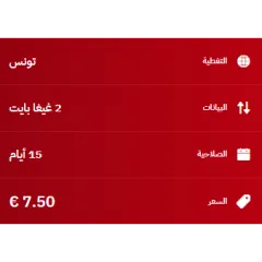 eSIM Morocco Travel