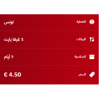 eSIM Morocco Travel