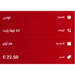 eSIM Morocco Travel