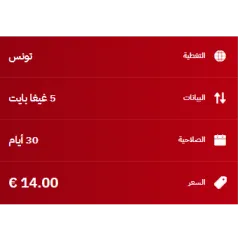 eSIM Morocco Travel