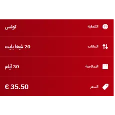 eSIM Morocco Travel