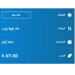 eSIM Morocco Travel