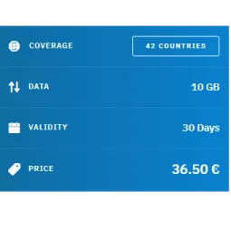 eSIM Morocco Travel