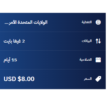 eSIM Morocco Travel