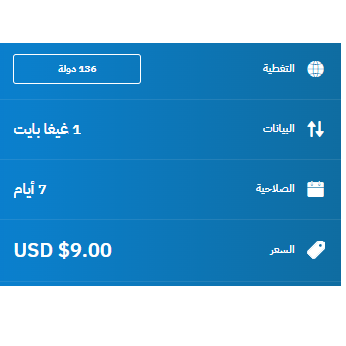 eSIM Morocco Travel