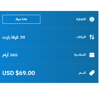 eSIM Morocco Travel
