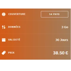 eSIM Morocco Travel